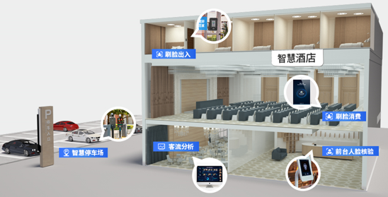 GEMSTAR捷信达 - 深圳市捷信达电子有限公司